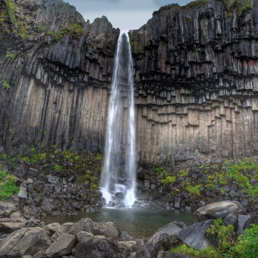 Best Waterfalls in Iceland